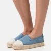 Even&Odd Slippers - Blue -Even&Odd a4fbb9c91c00477f91a0b04db35c6f4f